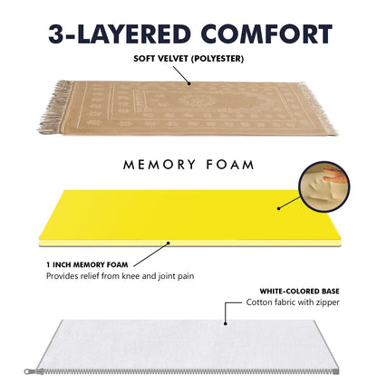 PrayerEase - Al Shifa Ortho Memory Foam Prayer Mat (Jai Namaz) – Beige