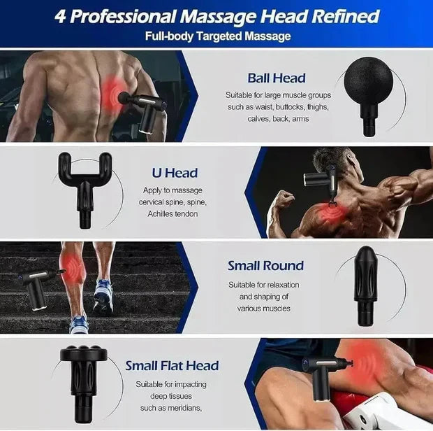 Massage Gun