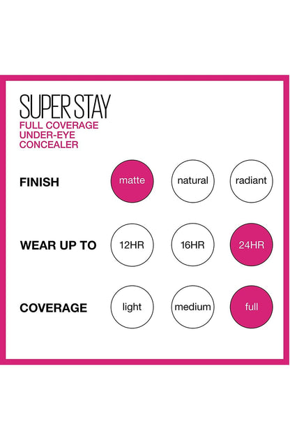 Maybelline New York SuperStay Full Coverage Concealer - 15 Light