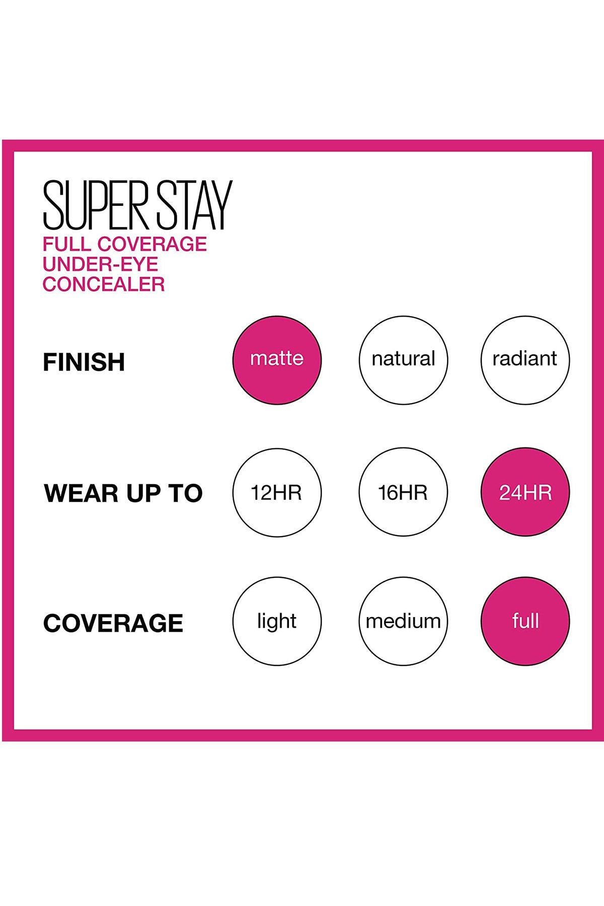 SuperStay Full Coverage Concealer - 30 Honey