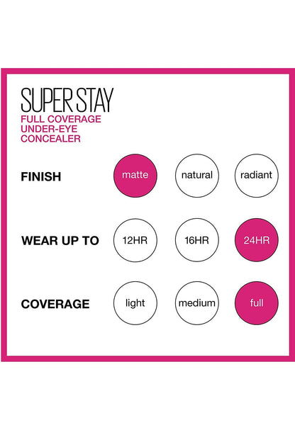 SuperStay Full Coverage Concealer - 30 Honey